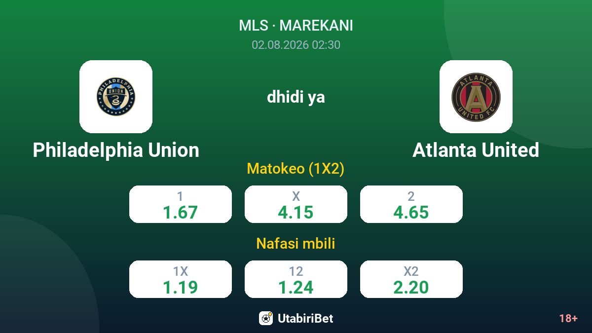 Philadelphia Union dhidi ya Atlanta United — odds