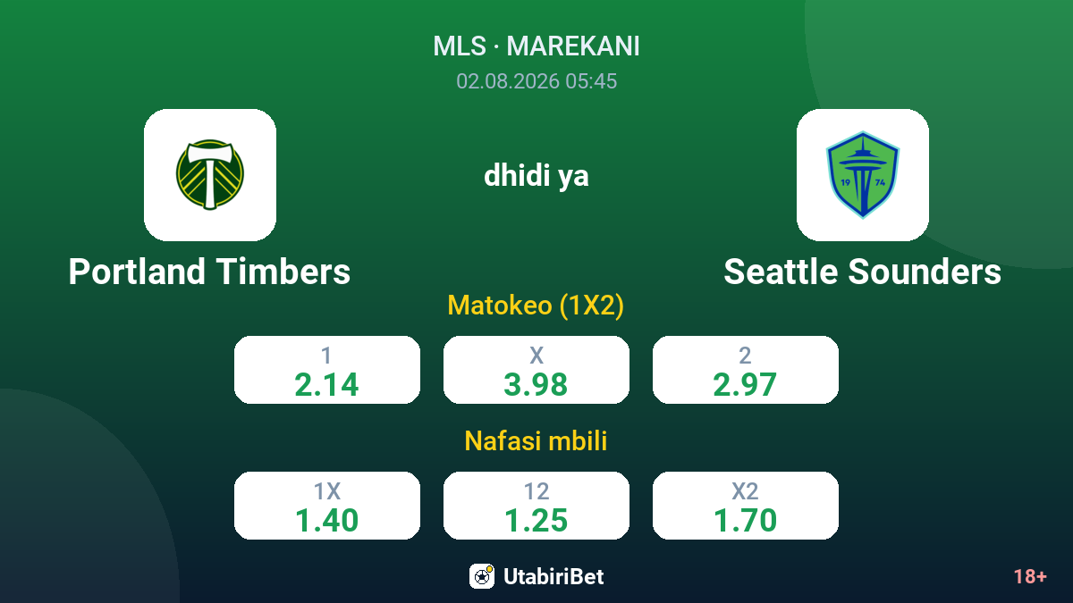 Portland Timbers dhidi ya Seattle Sounders — odds