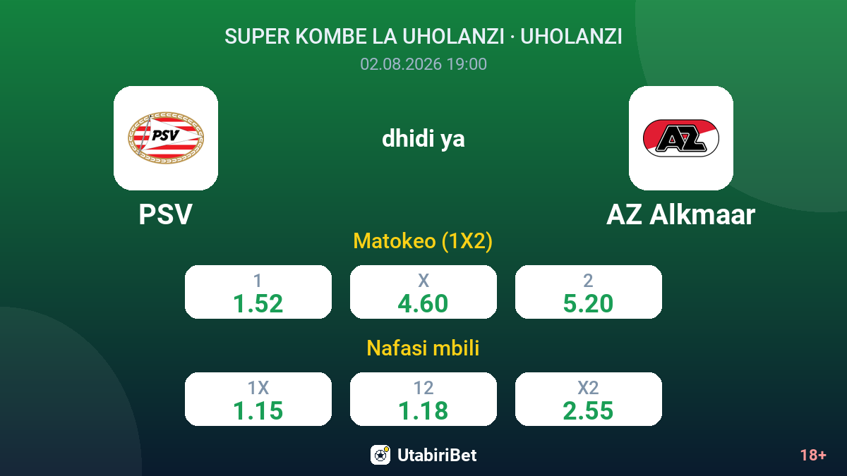 PSV dhidi ya AZ Alkmaar — odds