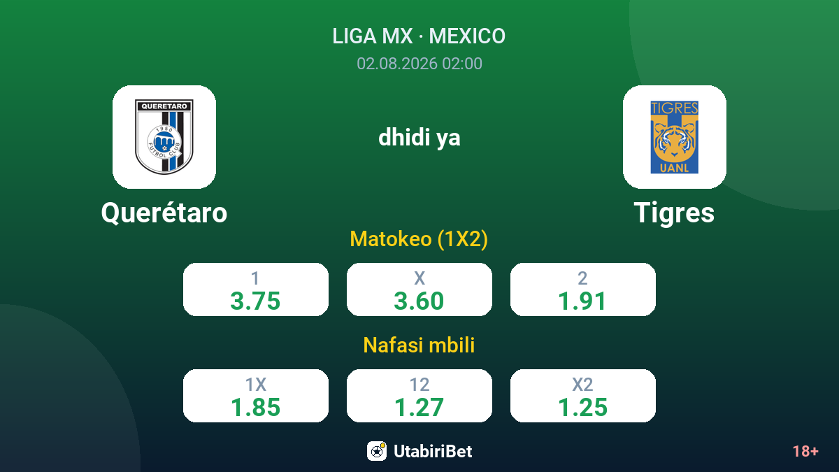 Querétaro dhidi ya Tigres — odds