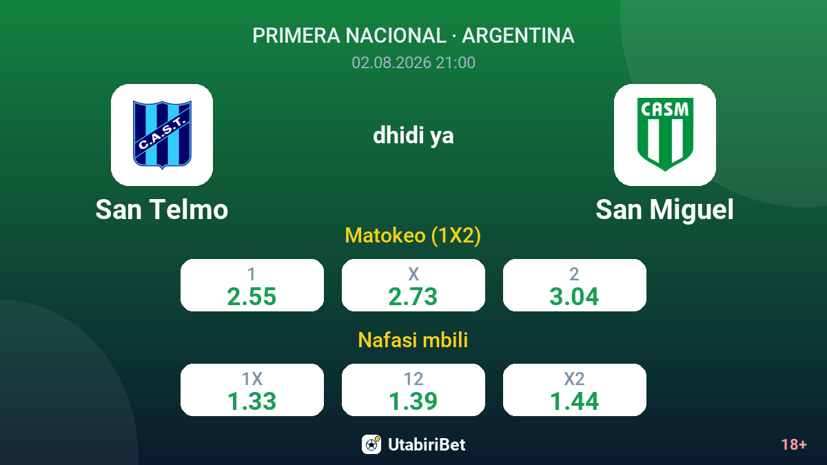 San Telmo dhidi ya San Miguel — odds