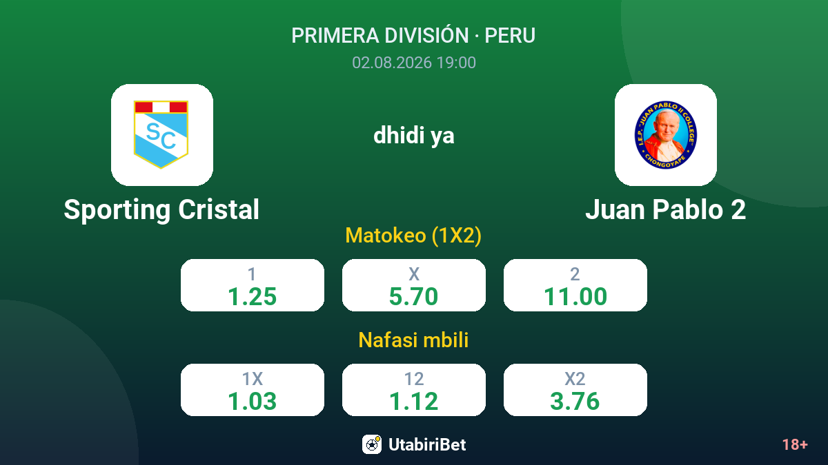 Sporting Cristal dhidi ya Juan Pablo 2 — odds