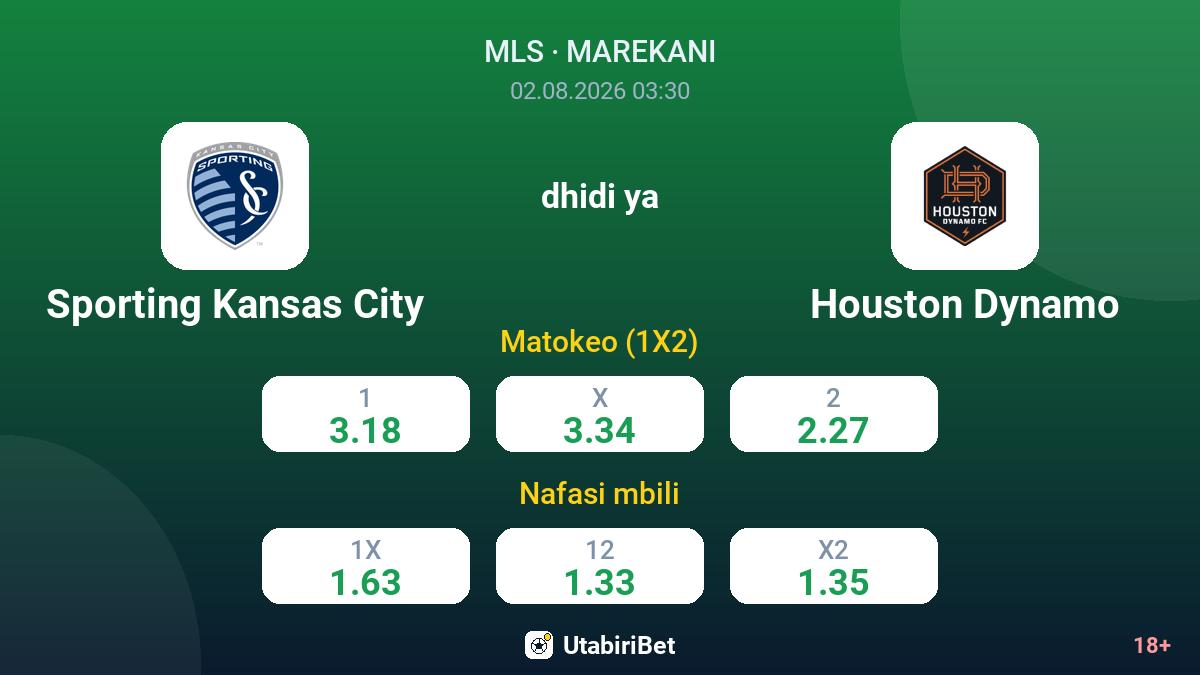 Sporting Kansas City dhidi ya Houston Dynamo — odds