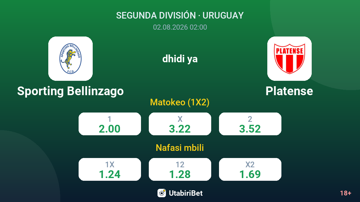 Sporting Bellinzago dhidi ya Platense — odds