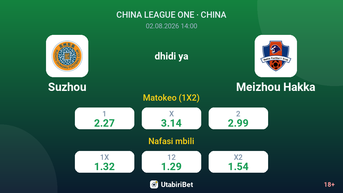 Suzhou dhidi ya Meizhou Hakka — odds