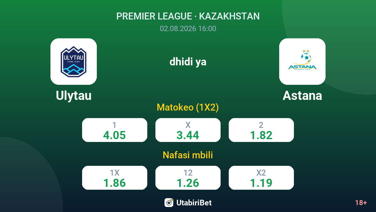 Ulytau dhidi ya Astana — odds