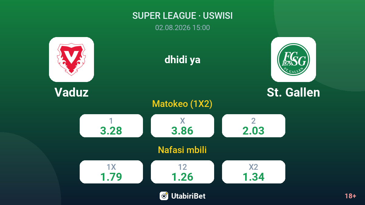 Vaduz dhidi ya St. Gallen — odds