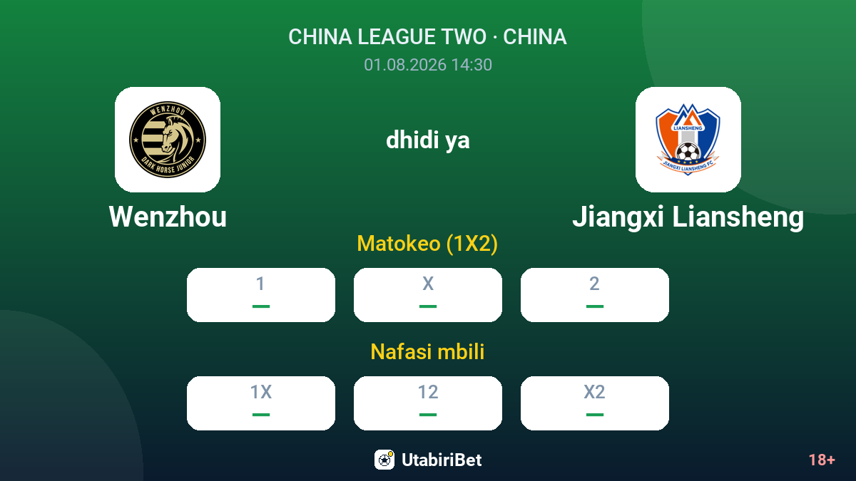 Wenzhou dhidi ya Jiangxi Liansheng — odds
