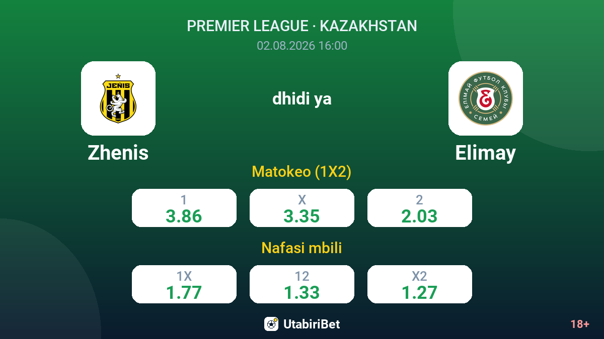 Zhenis dhidi ya Elimay — odds