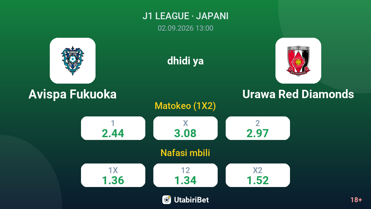 Avispa Fukuoka vs Urawa Red Diamonds — odds