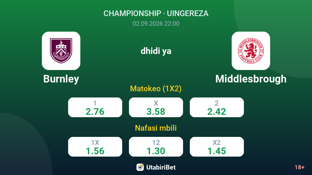 Burnley vs Middlesbrough — odds