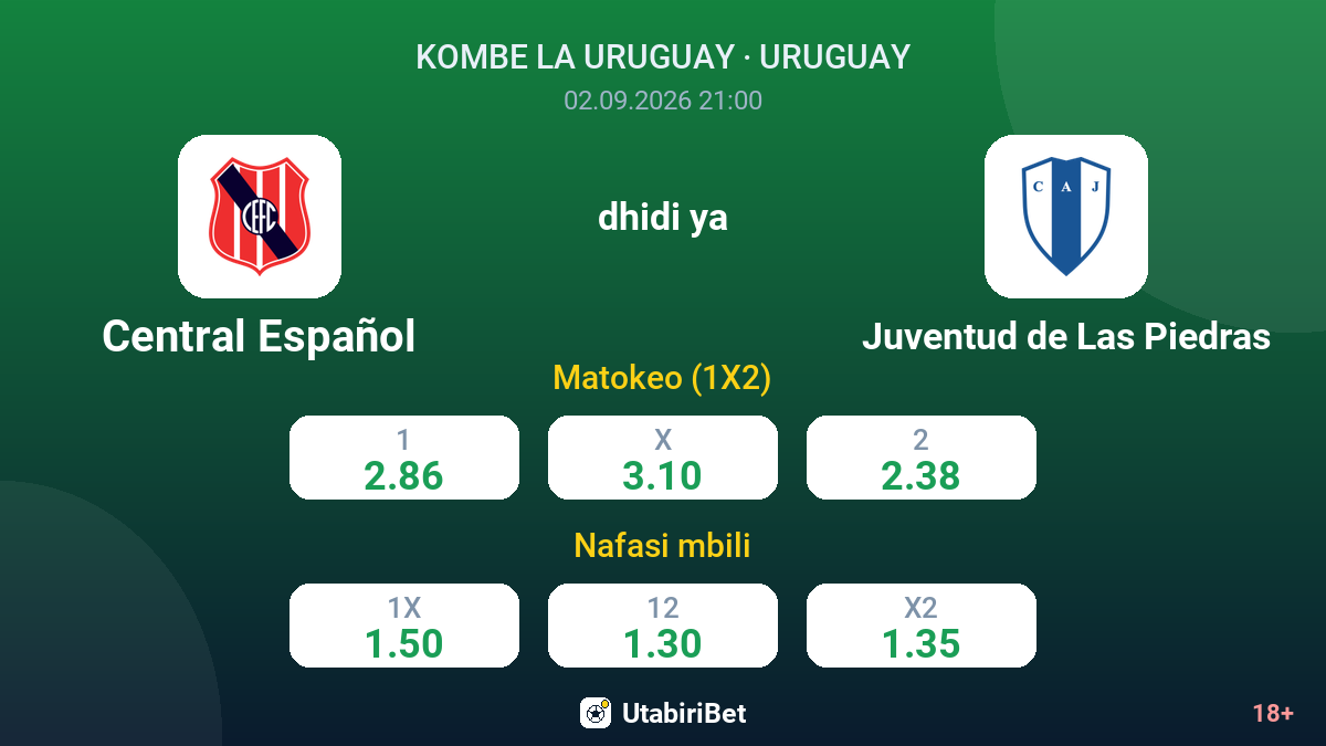 Central Español vs Juventud de Las Piedras — odds