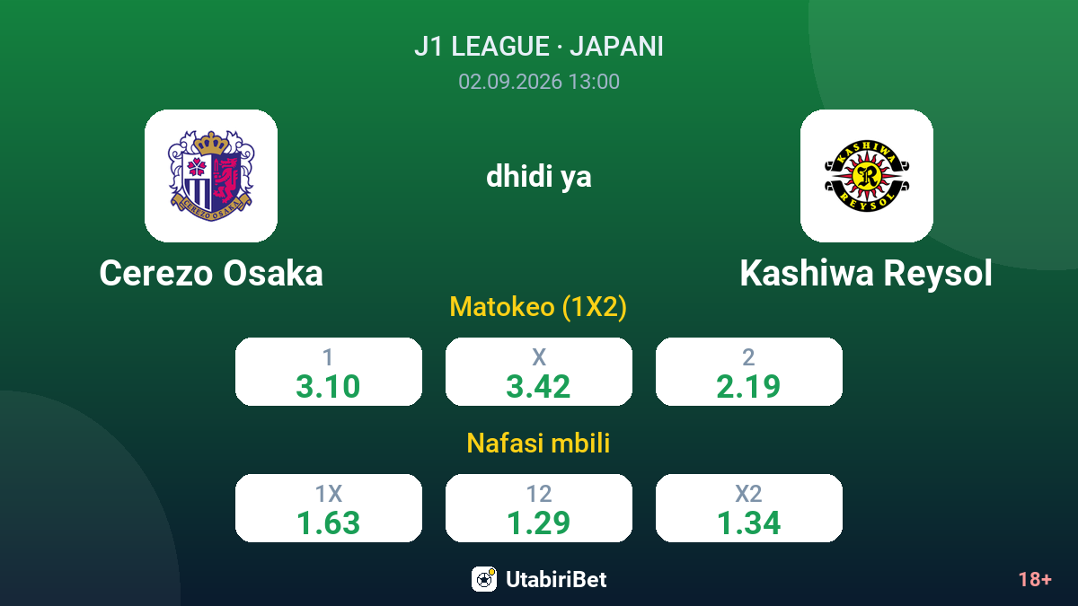 Cerezo Osaka vs Kashiwa Reysol — odds