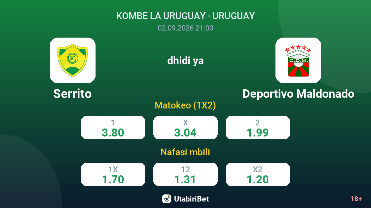 Serrito vs Deportivo Maldonado — odds