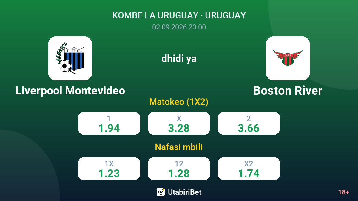 Liverpool Montevideo vs Boston River — odds