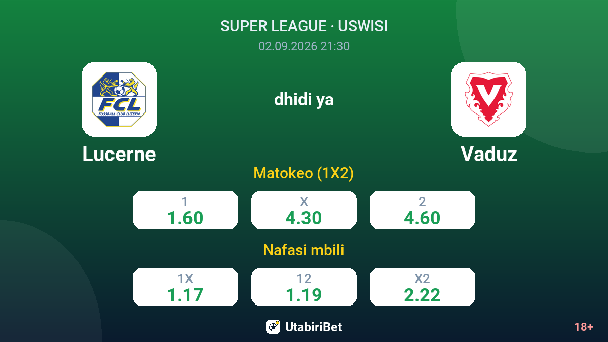 Lucerne vs Vaduz — odds