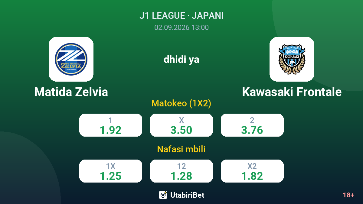 Matida Zelvia vs Kawasaki Frontale — odds