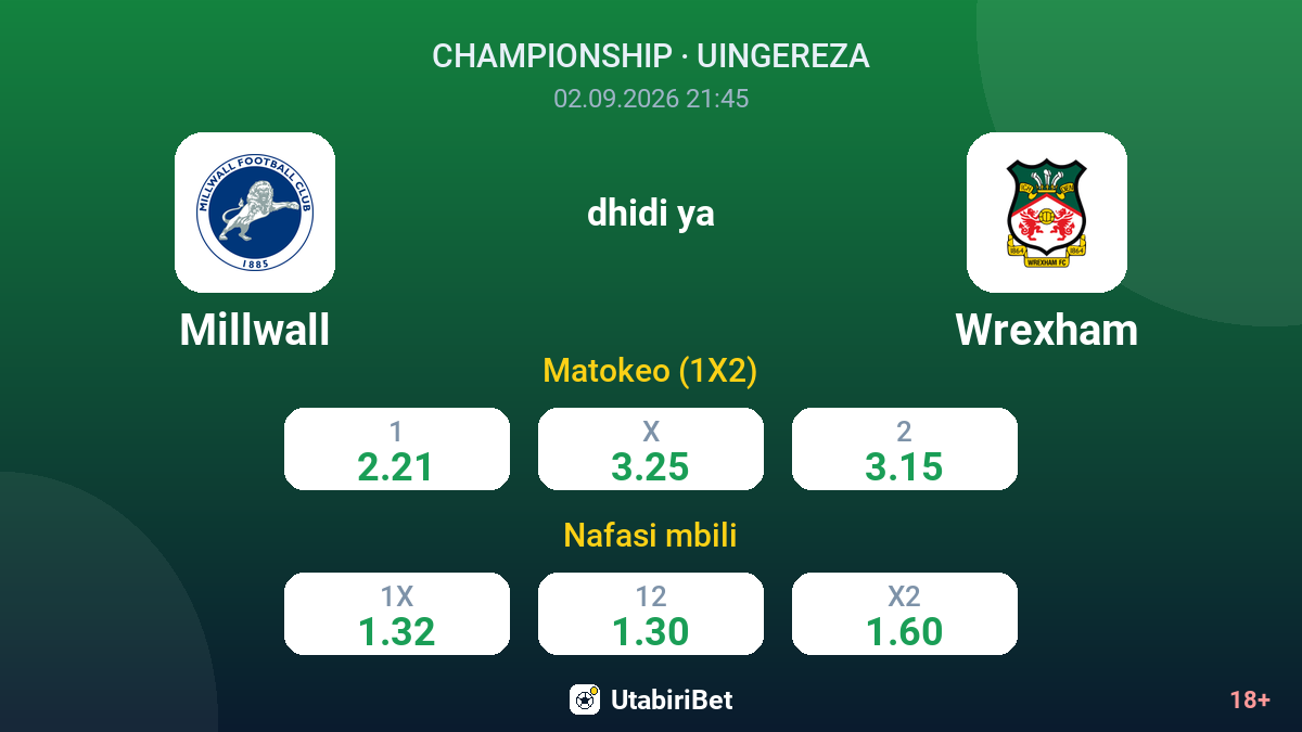 Millwall vs Wrexham — odds