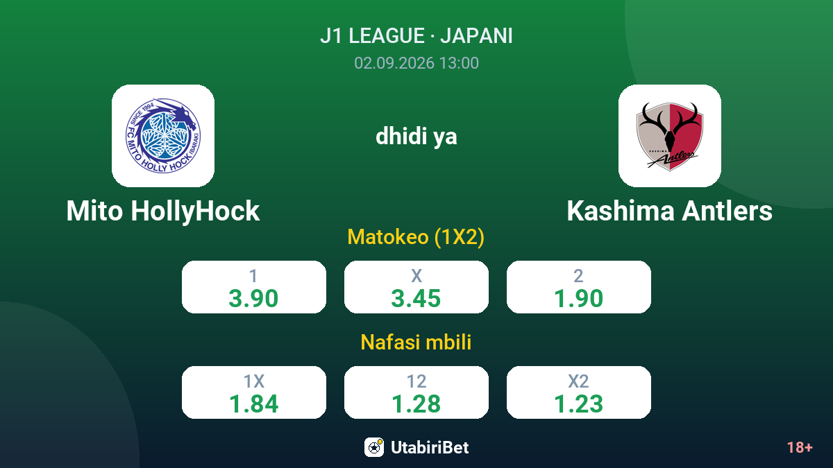 Mito HollyHock vs Kashima Antlers — odds