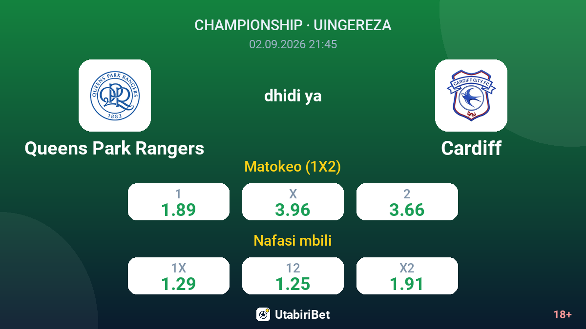 Queens Park Rangers vs Cardiff — odds