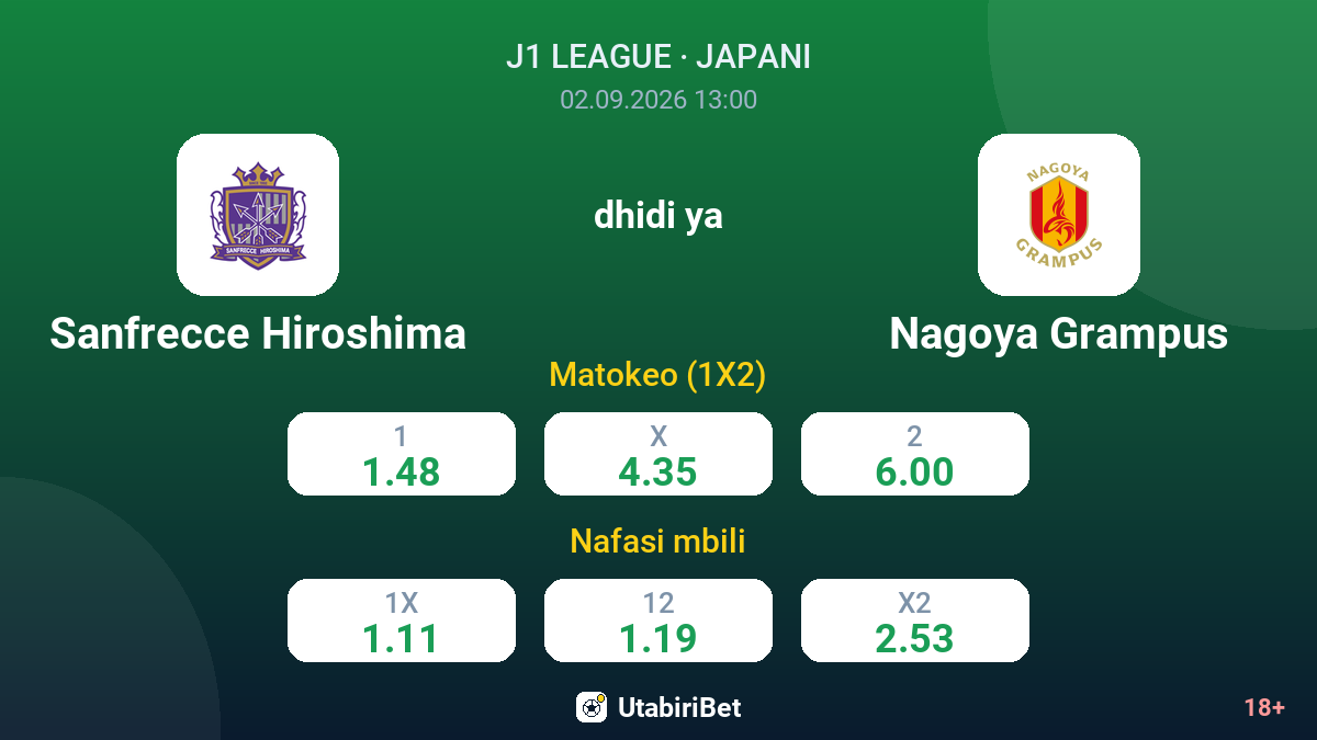 Sanfrecce Hiroshima vs Nagoya Grampus — odds