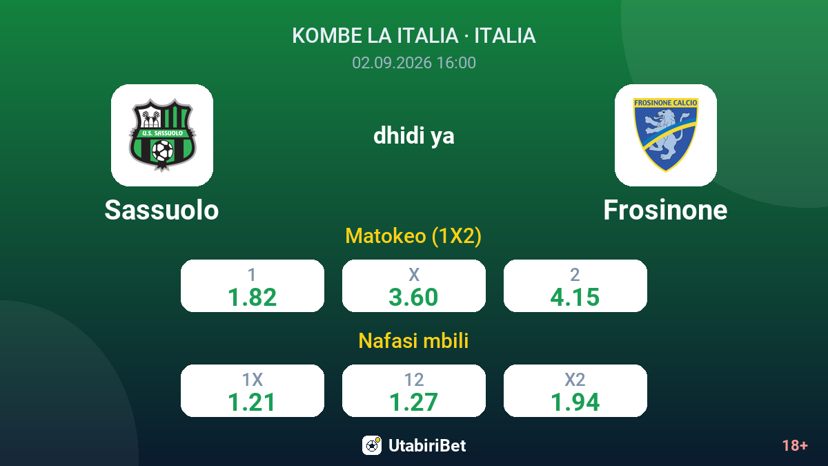 Sassuolo vs Frosinone — odds