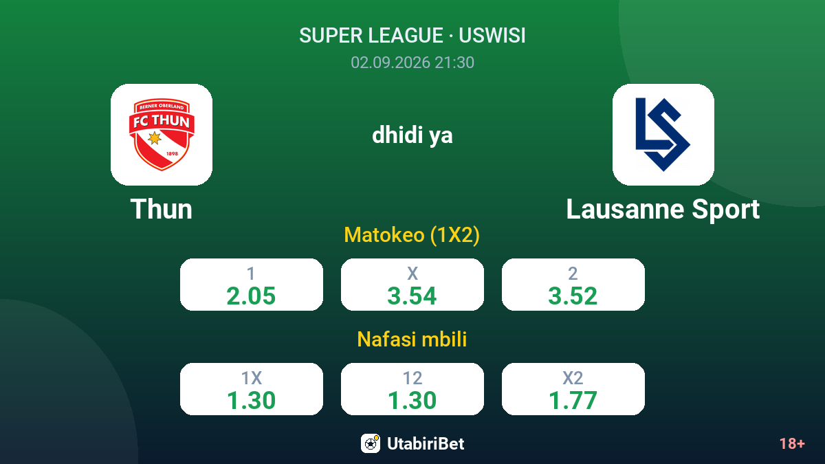 Thun vs Lausanne Sport — odds