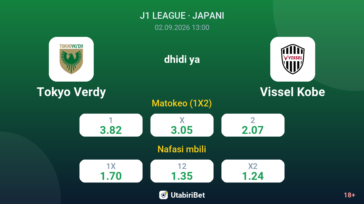 Tokyo Verdy vs Vissel Kobe — odds