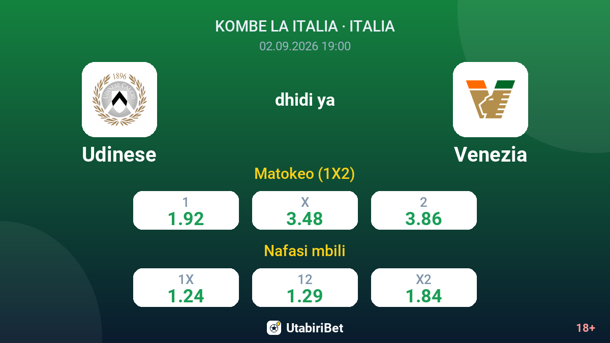 Udinese vs Venezia — odds