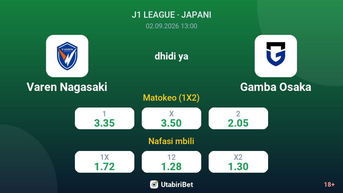 Varen Nagasaki vs Gamba Osaka — odds