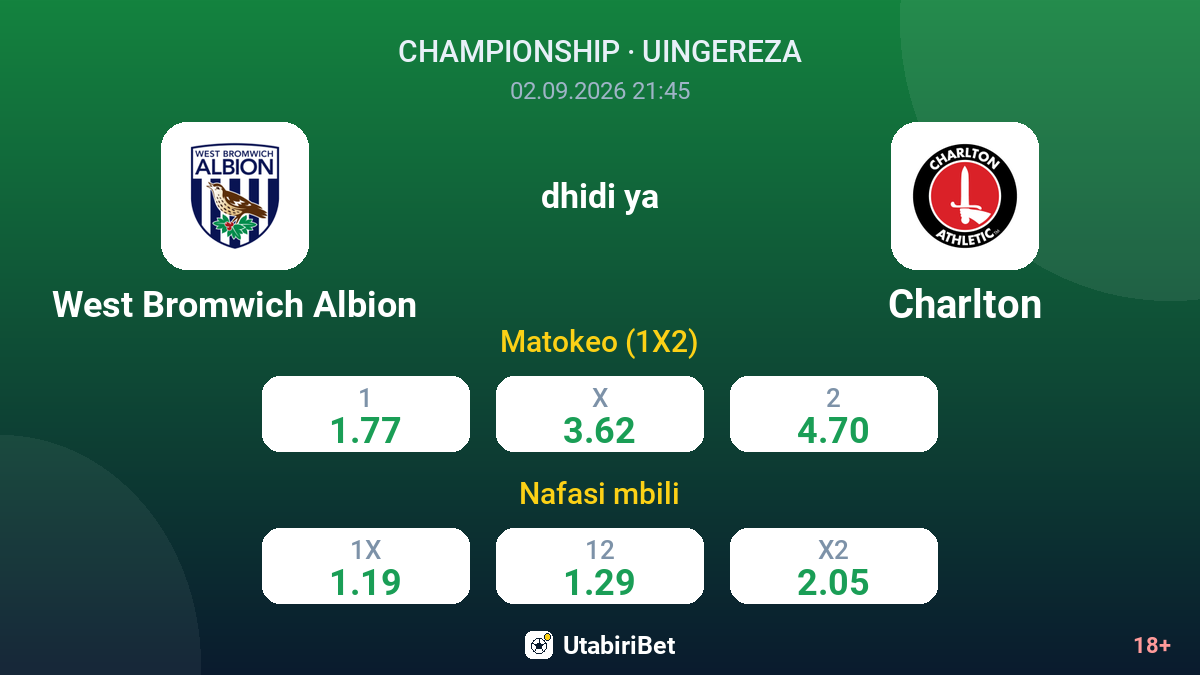 West Bromwich Albion vs Charlton — odds