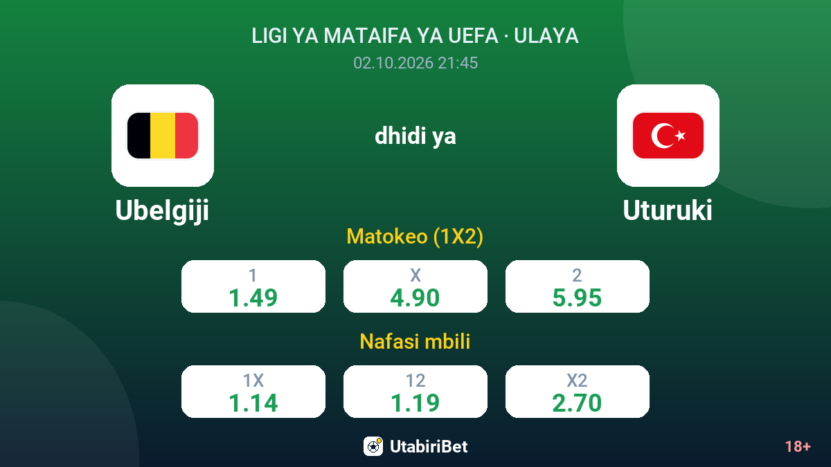 Ubelgiji vs Uturuki — odds