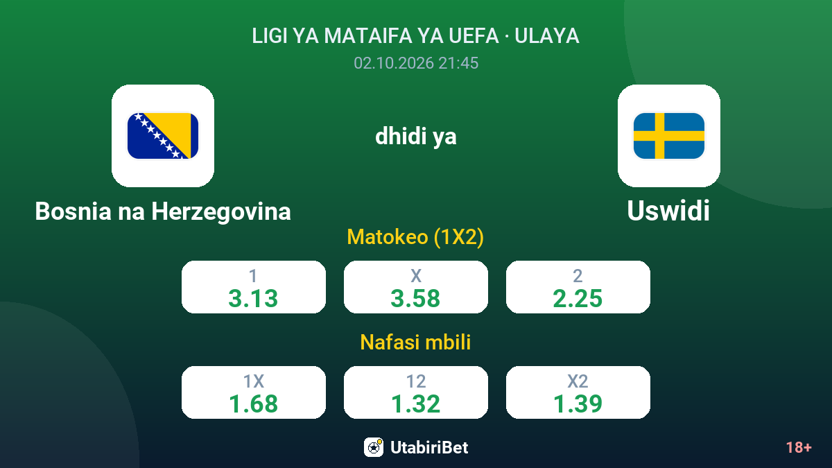 Bosnia na Herzegovina vs Uswidi — odds