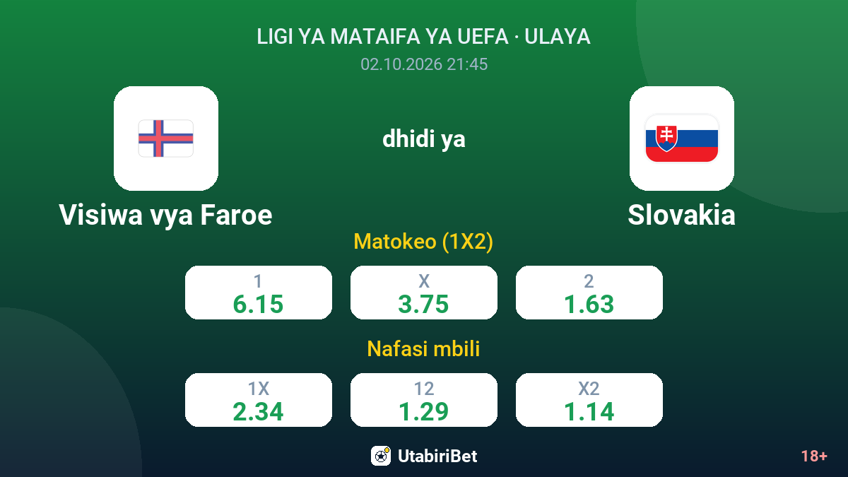 Visiwa vya Faroe vs Slovakia — odds