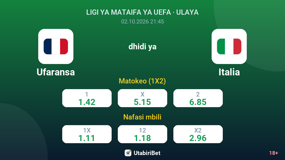 Ufaransa vs Italia — odds