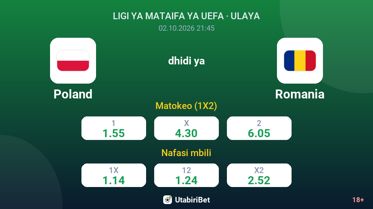 Poland vs Romania — odds