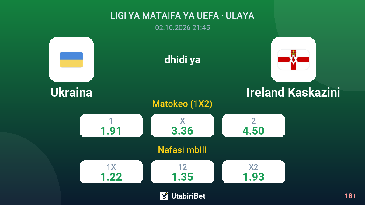 Ukraina vs Ireland Kaskazini — odds