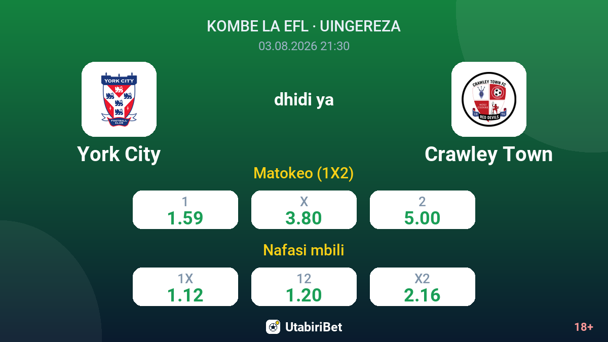York City dhidi ya Crawley Town — odds