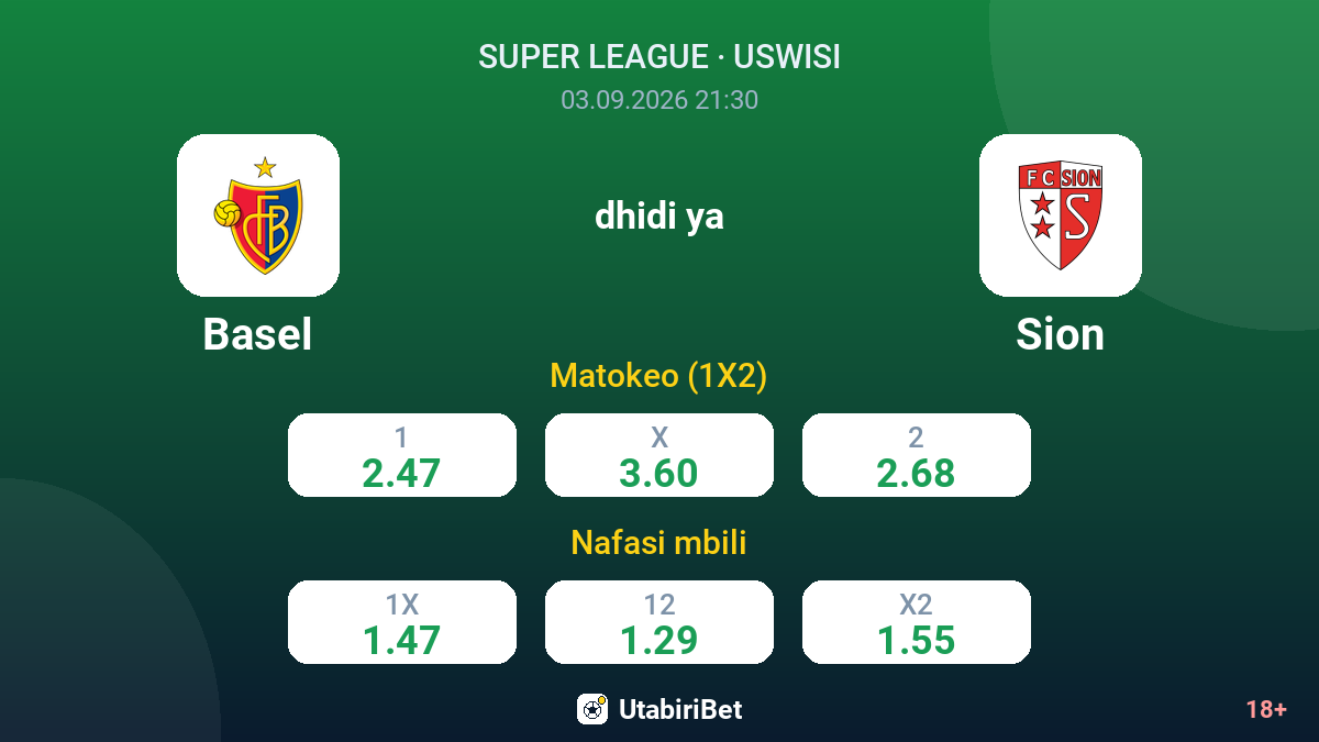 Basel vs Sion — odds