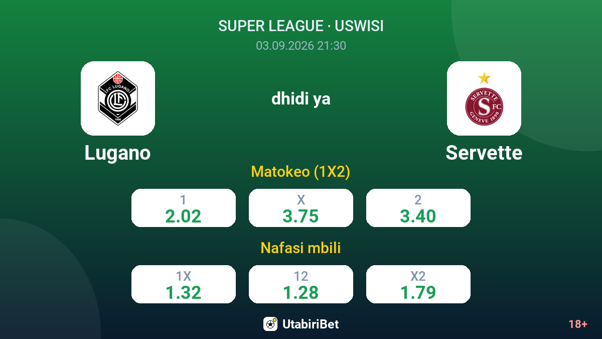 Lugano vs Servette — odds
