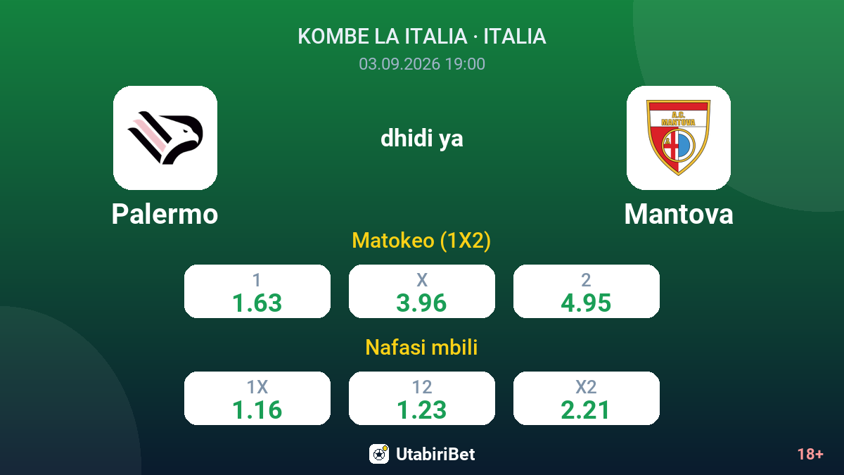 Palermo vs Mantova — odds