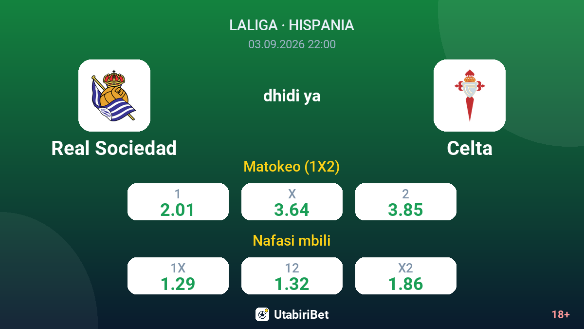 Real Sociedad vs Celta — odds