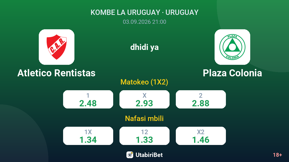 Atletico Rentistas vs Plaza Colonia — odds