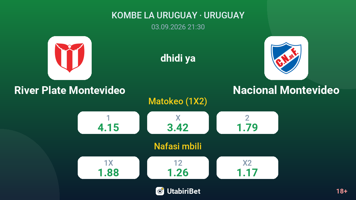River Plate Montevideo vs Nacional Montevideo — odds