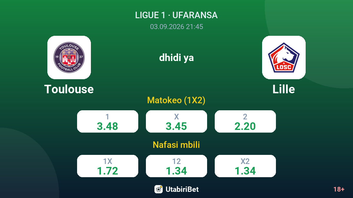 Toulouse vs Lille — odds