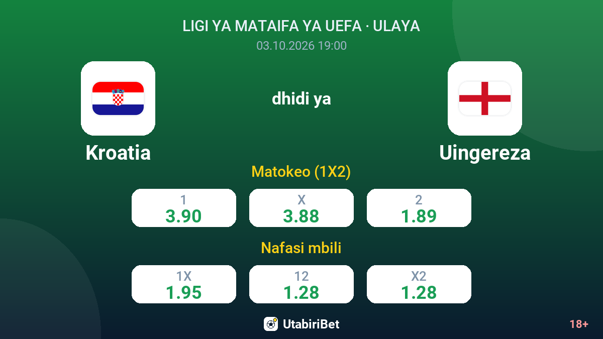 Kroatia vs Uingereza — odds