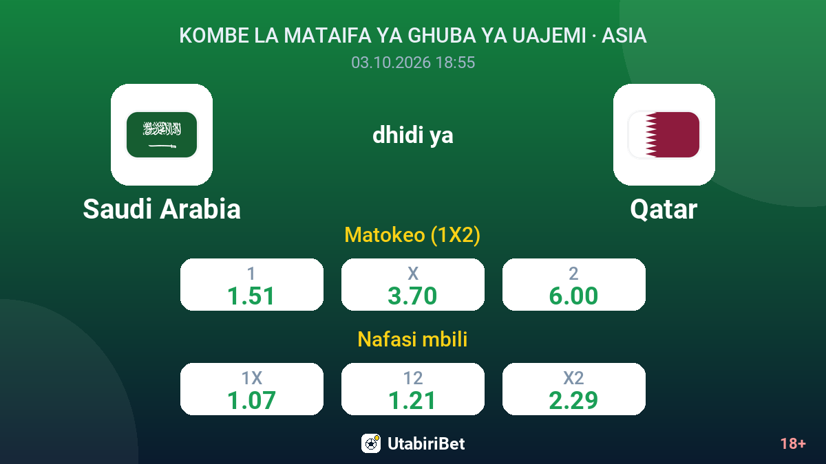 Saudi Arabia vs Qatar — odds