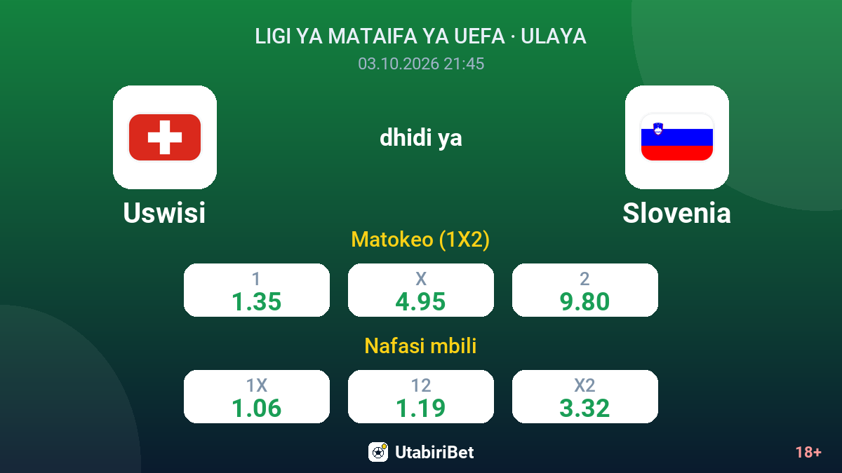 Uswisi vs Slovenia — odds