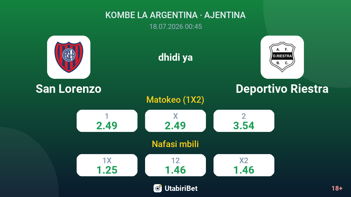 San Lorenzo dhidi ya Deportivo Riestra — odds