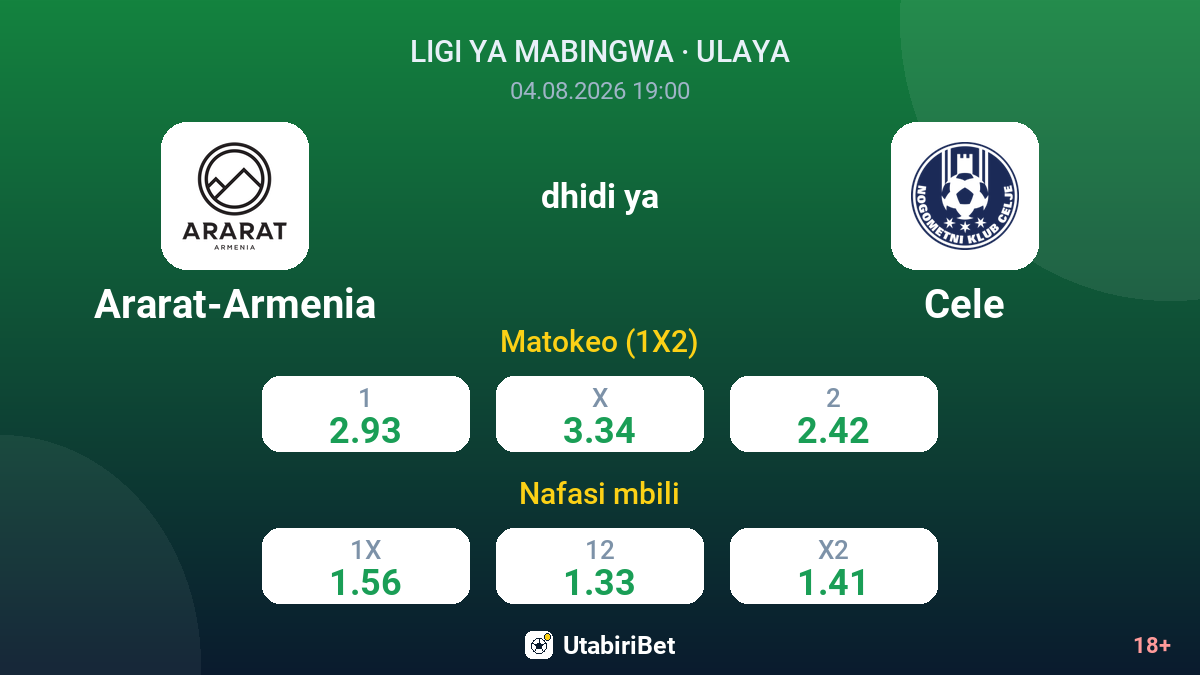 Ararat-Armenia dhidi ya Cele — odds